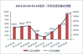 湖北房产新政及房屋税收新政策2021年解读，最新进展与影响分析