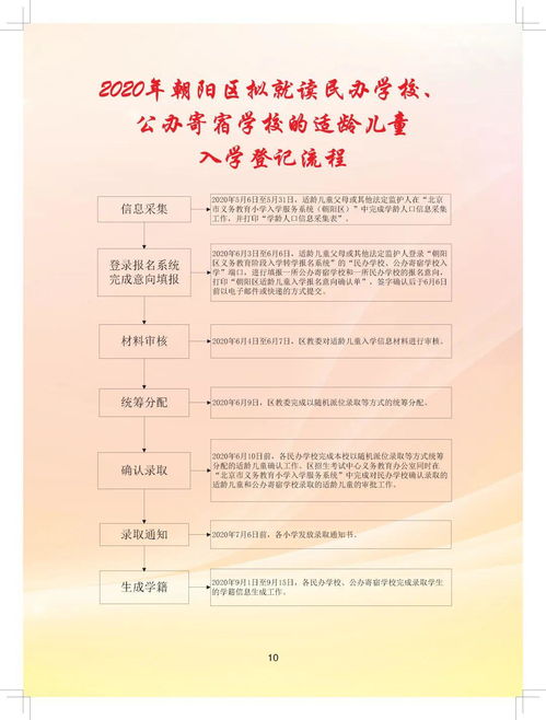 湖北房产证办理流程与计算时间指南