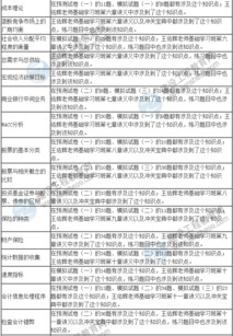 湖北房产价值评估,湖北房地产估价师报名时间2021
