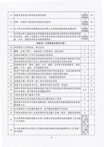 湖北房地产经纪服务收费规范通知，服务费免税新政策实施