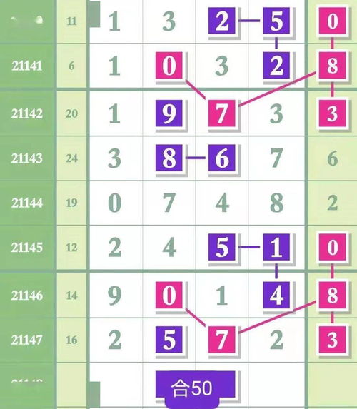 湖北省房产证新规定与政策更新解读