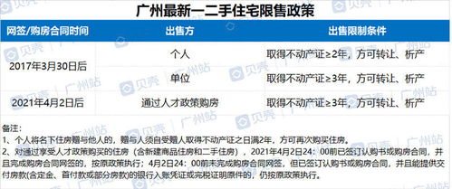 湖北房产二手交易税费详解,计算方法与概述 湖北房产二手交易税费详解,计算方法与概述