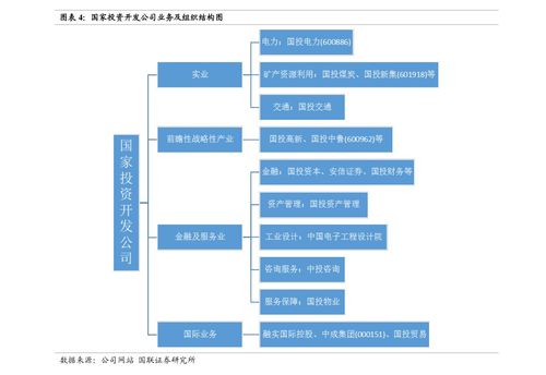 湖北旅游小程序设计方案，预约游湖北，享受免费之旅？