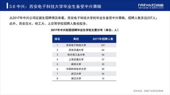 湖北2022旅游技能高考及志愿填报解析