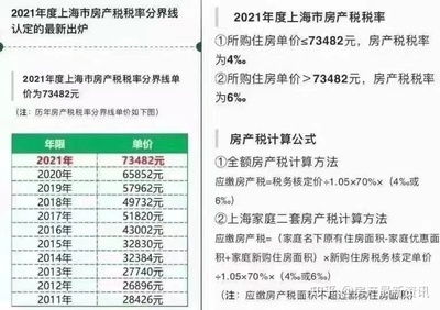 湖北房产税计算公式揭秘，2021年按30%税率计算税款