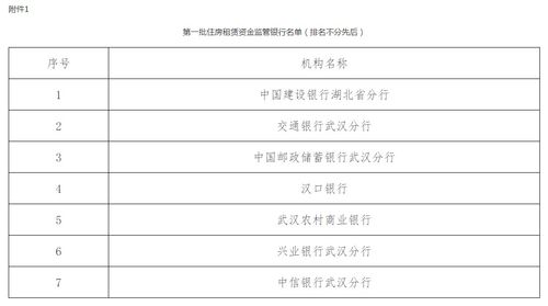 湖北房产管理官网查询系统与湖北房产信息网的全面介绍
