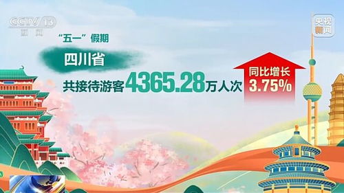 湖北旅游日免费畅游，尽享旅游福利！