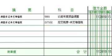 湖北房产税法实施时间及最新规定解析，2021年房产税费概览