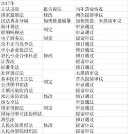 湖北房产税法实施时间及最新规定解析，2021年房产税费概览