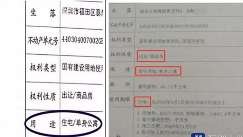 湖北房产证字体及图片揭秘