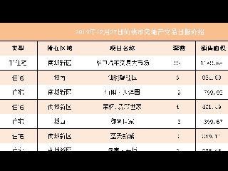 湖北房产联网,湖北房产交易网官网