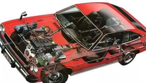 湖北房产过户后能否上牌？费用详解！