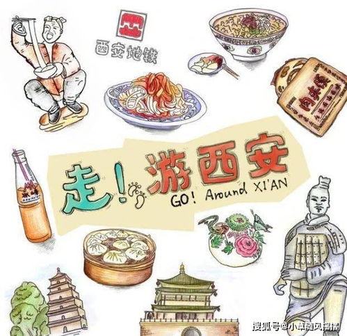 湖北美食拼图教程图,湖北美食地图手绘