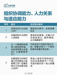 湖北房产文案面试指南，面试题目、常见问题及回答技巧