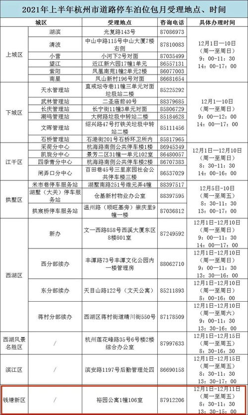 湖北房产契税办理指南及2021年新规定概述 湖北房产契税办理指南及2021年新规定概述