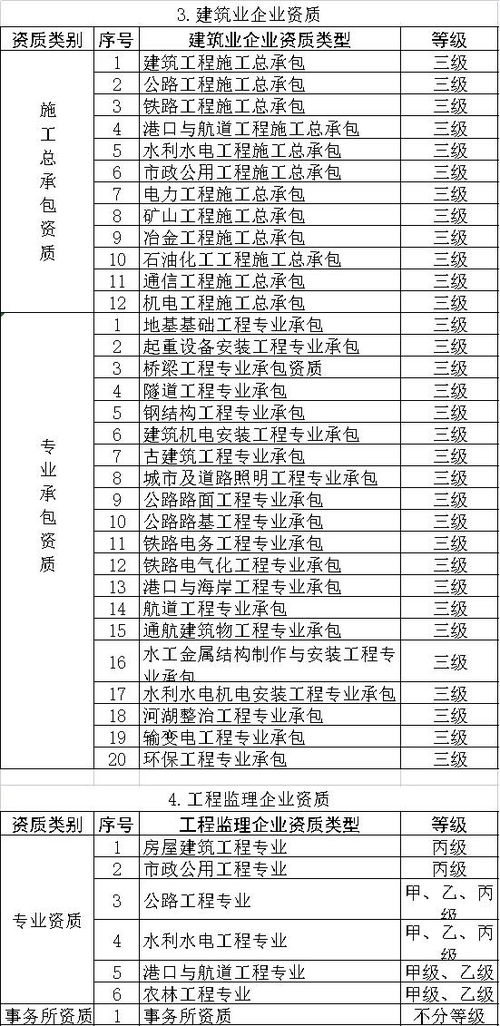 湖北房产契税办理指南及2021年新规定概述 湖北房产契税办理指南及2021年新规定概述