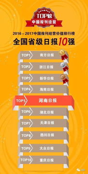 湖北旅游业务蓬勃发展，湖北十大旅游公司排名揭晓