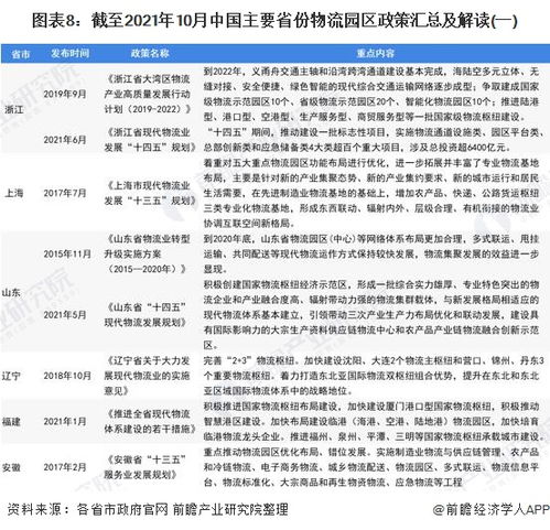 湖北旅游申报政策及旅游政策解读 湖北旅游申报政策及旅游政策解读