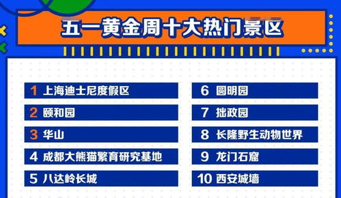 广东湖北旅游攻略与奉化至上海汽车票务查询