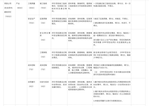 湖北省文化和旅游厅班子成员及其职责概览 湖北省文化和旅游厅班子成员及其职责概览
