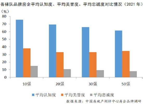 湖北房产企业排行榜2019揭晓，湖北房企排名及发展趋势分析