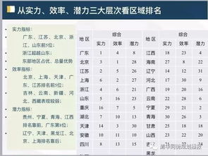 湖北美食推荐馆排名前十榜单揭晓！