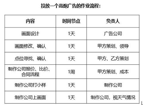 湖北房产策划师与房地产策划考试解析
