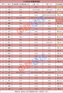 湖北房产品牌推广费用揭秘，房产推广币成本探究