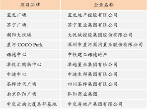 湖北房产品牌推广费用揭秘，房产推广币成本探究