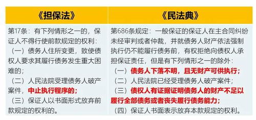 湖北房产金额评估,房产最高额抵押金额如何评估