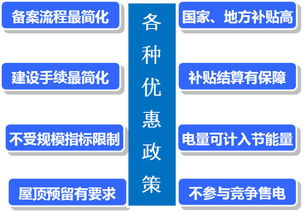湖北房产税返还流程与优惠政策详解