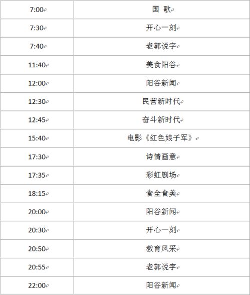 湖北美食电视频道及节目表概览