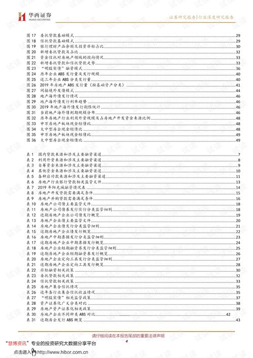湖北房产渠道公司及其行业排名解析