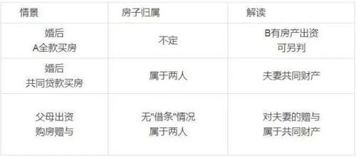 湖北房产公证律师咨询平台及湖北省公证收费标准详解