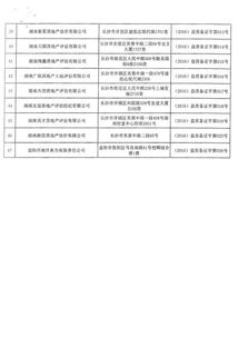 湖北房产服务与房地产管理局政务信息网简介
