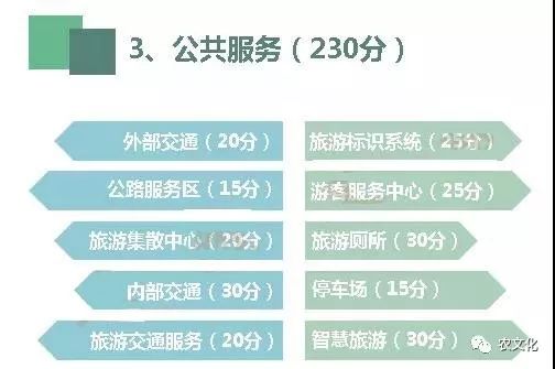 湖北全域旅游政策解析,涵盖哪些关键措施与支持? 湖北全域旅游政策解析,涵盖哪些关键措施与支持?