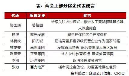 湖北房产品牌策划费用详解，专业策划，合理投入！