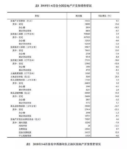 湖北房产品牌策划费用详解，专业策划，合理投入！