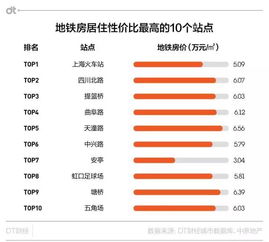 湖北房产优选指南，房价性价比高的区域推荐