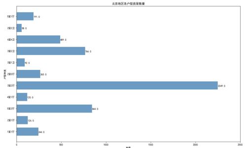 湖北房产优选指南，房价性价比高的区域推荐