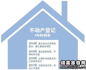 湖北房产销售知识与房地产信息一网打尽，专业培训机构与官方信息网站联手助力