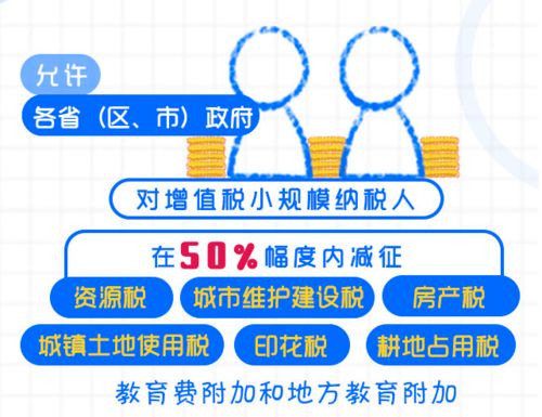 湖北房产税最新政策解读，返还规定与减免税优惠2021年更新版