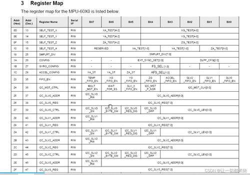 湖北房地产市场分析与销售报告概览