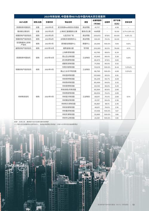 湖北房产专家排名及房地产协会概览