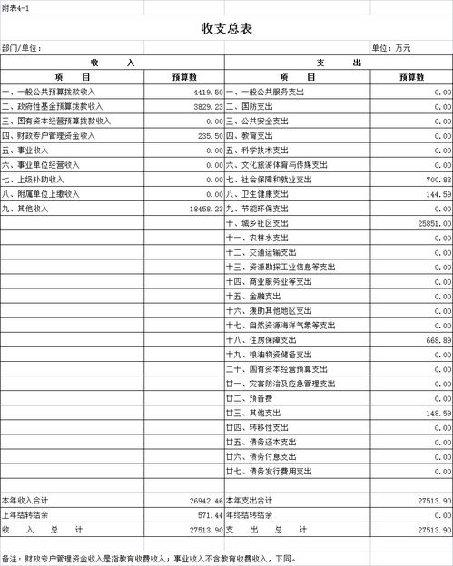 湖北房产中介薪酬绩效目标与绩效计算详解