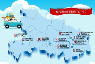 湖北全省旅游规划揭秘，数据背后的湖北旅游新篇章