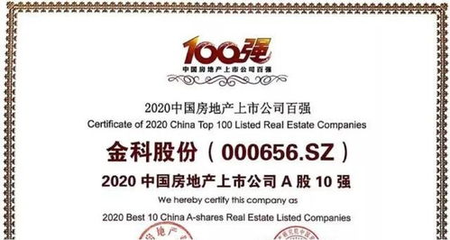湖北房产文案励志图片,2020湖北房地产10强