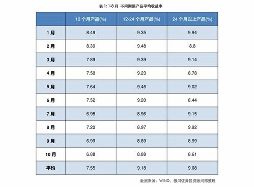 湖北房产退税app操作流程,湖北退契税的条件