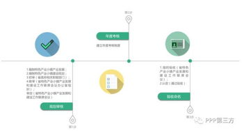 湖北房产税申报增值税流程详解,如何申报及操作指南 湖北房产税申报增值税流程详解,如何申报及操作指南