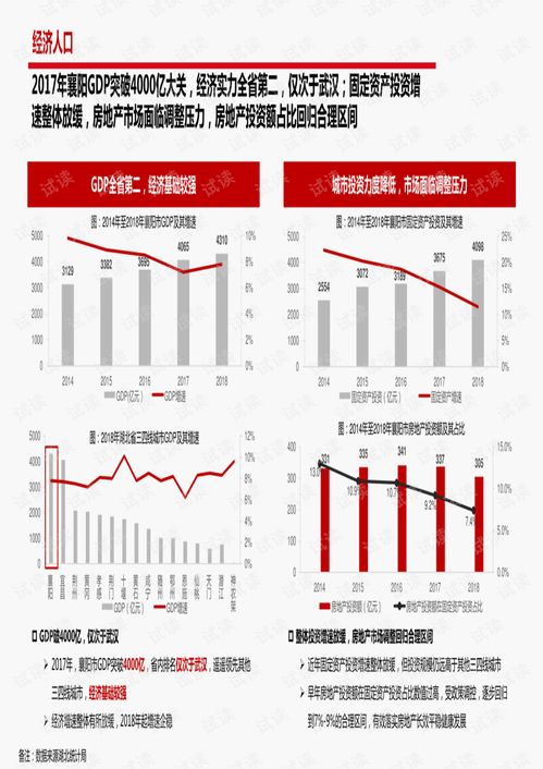 湖北房产信息网官网查询系统，全面解析湖北房产信息